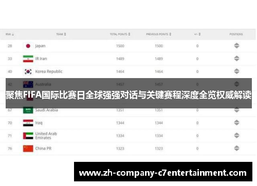 聚焦FIFA国际比赛日全球强强对话与关键赛程深度全览权威解读