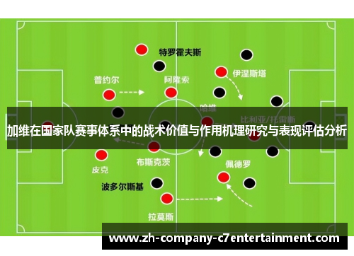 加维在国家队赛事体系中的战术价值与作用机理研究与表现评估分析