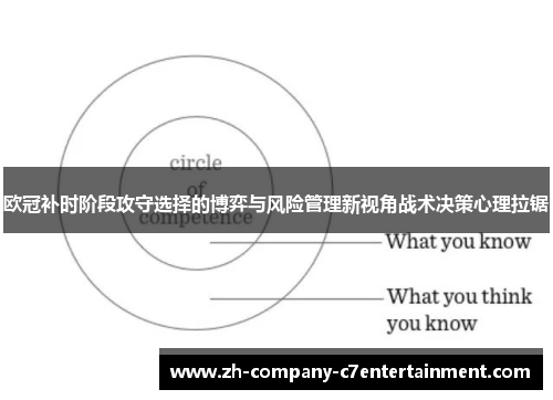 欧冠补时阶段攻守选择的博弈与风险管理新视角战术决策心理拉锯
