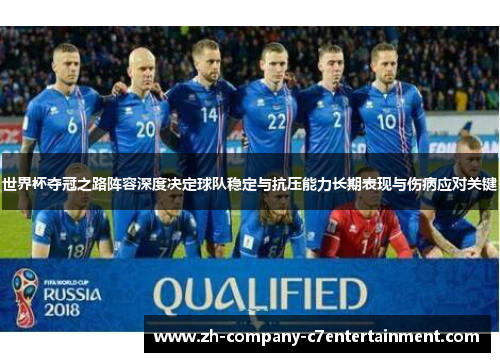 世界杯夺冠之路阵容深度决定球队稳定与抗压能力长期表现与伤病应对关键 世界杯夺冠之路阵容深度决定球队稳定与抗压能力长期表现与伤病应对关键