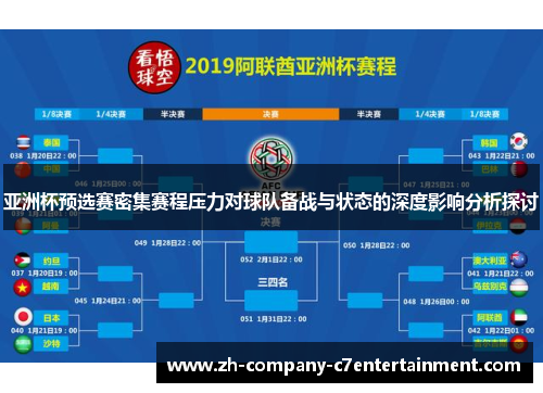 亚洲杯预选赛密集赛程压力对球队备战与状态的深度影响分析探讨 亚洲杯预选赛密集赛程压力对球队备战与状态的深度影响分析探讨