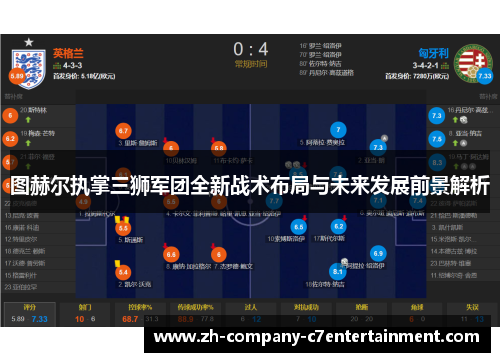 图赫尔执掌三狮军团全新战术布局与未来发展前景解析